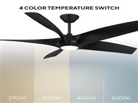 Обновите Свой Интерьер с Уникальным Потолочным Вентилятором 220V и Светом